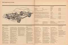 1980 Buick Full Line Prestige-64-65.jpg